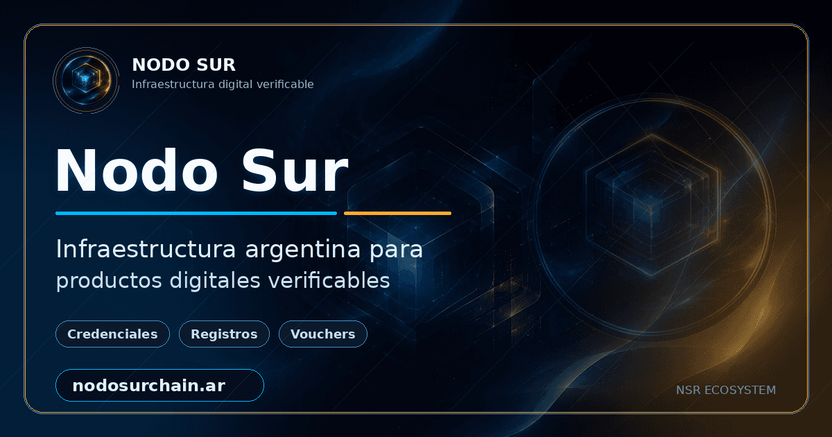 nodosurchain.ar